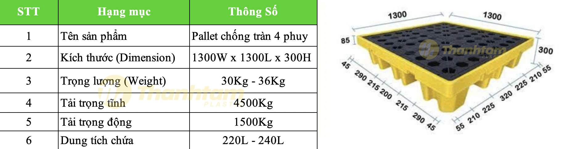 Thông số kỹ thuật pallet chống tràn